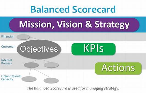 Balanced Scorecard
