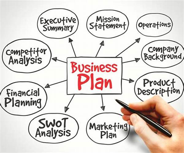 Rencana Bisnis