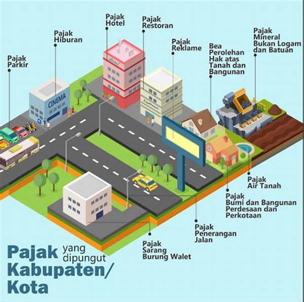 Pajak Daerah