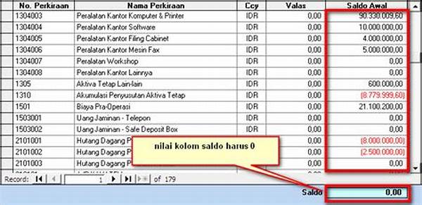Saldo Awal