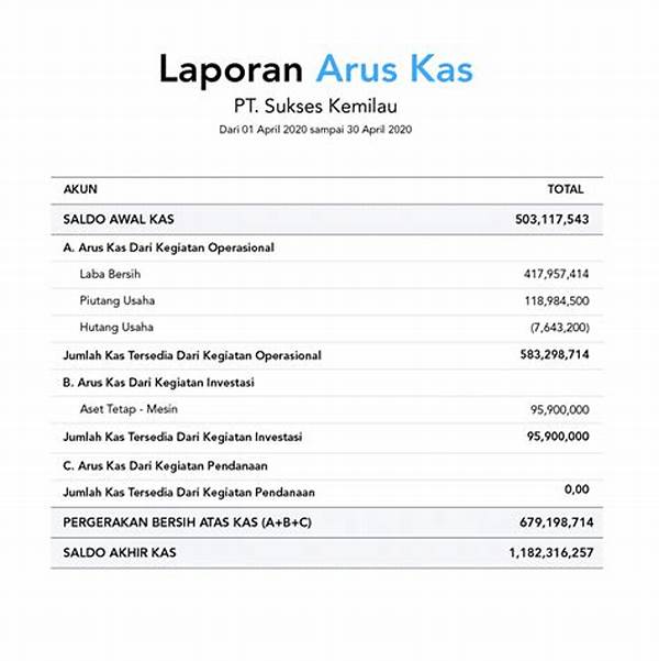 Arus Kas