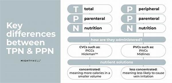 Ppn