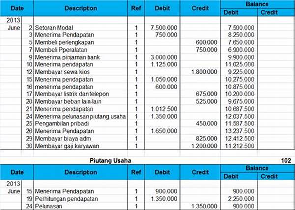 Akun Buku Besar