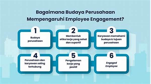 Budaya Perusahaan