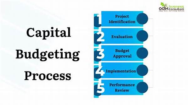 Capital Budgeting