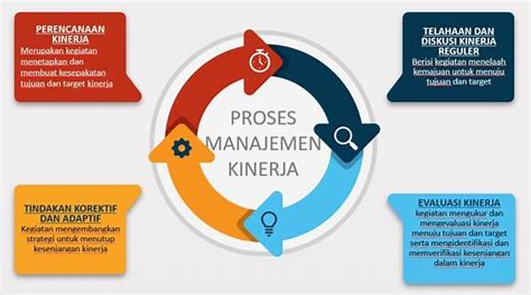 Manajemen Kinerja