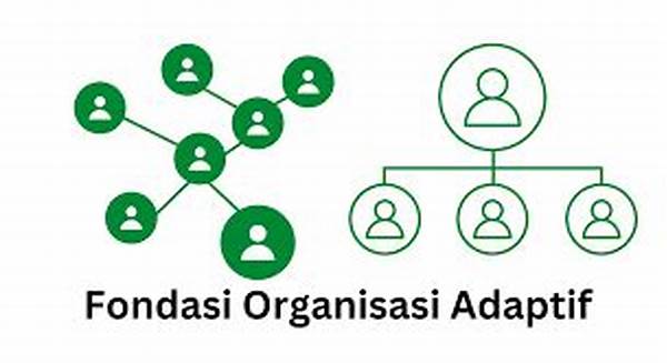Organisasi Adaptif
