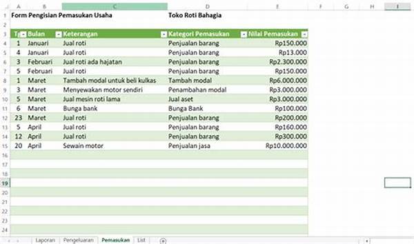 Pembukuan Umkm