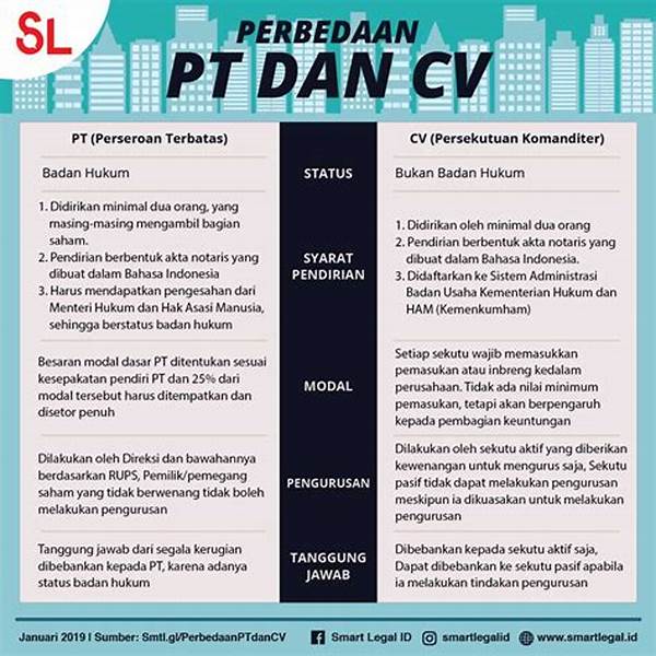 Pt Atau Cv