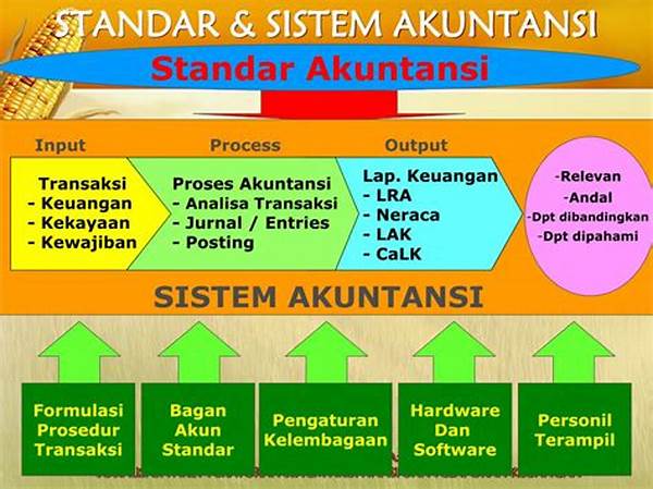 Sistem Akuntansi