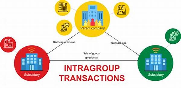 Transfer Pricing
