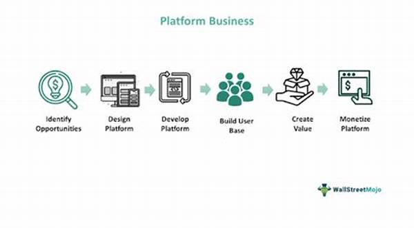 Business Management Platform