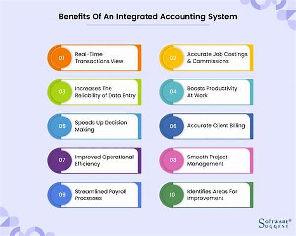 Integrated Accounting System