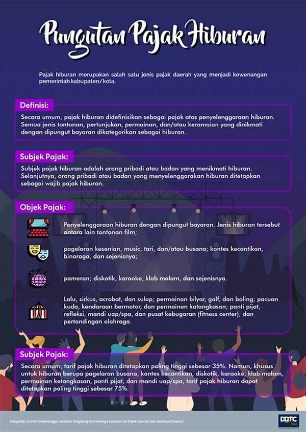 Pajak Hiburan