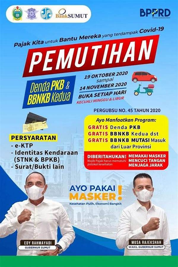 Pemutihan Pajak