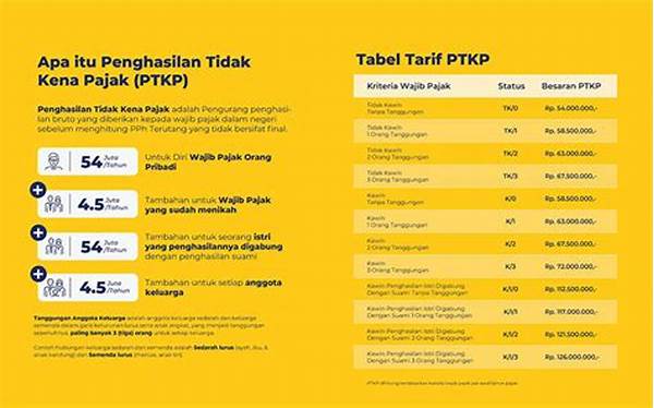 Penghasilan Tidak Kena Pajak