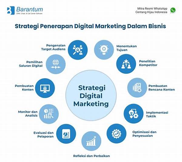 Strategi Bisnis Berbasis Data,