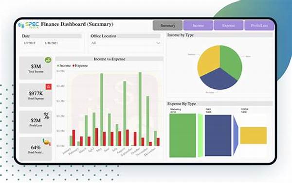 Financial Analytics Dashboard,