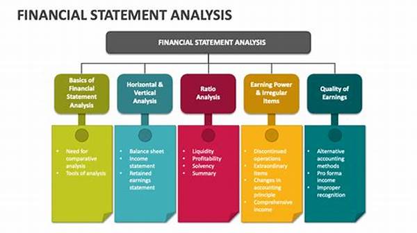 Financial Statement Analysis