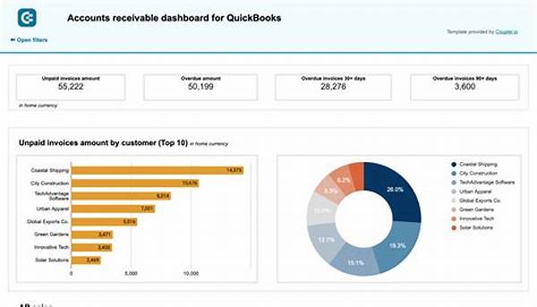 Sdtoplit Accounting Dashboard,