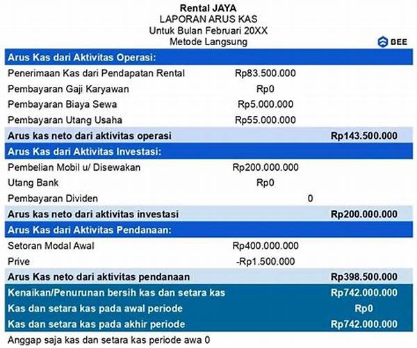 Sistem Keuangan Akurat