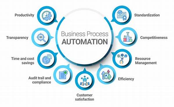 Automated Business Analysis