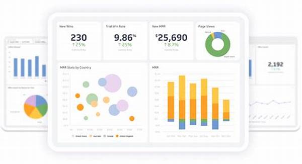 Business Reporting App