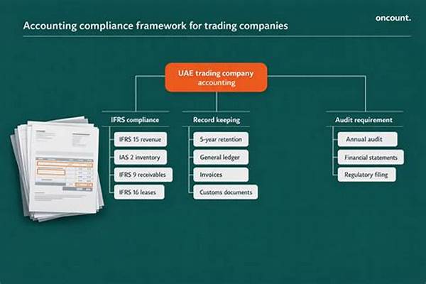 Trading Company Accounting