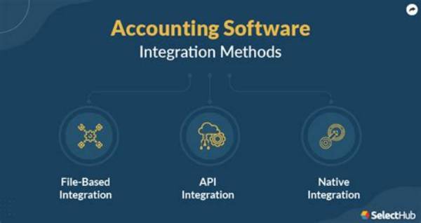 Accounting System Integration