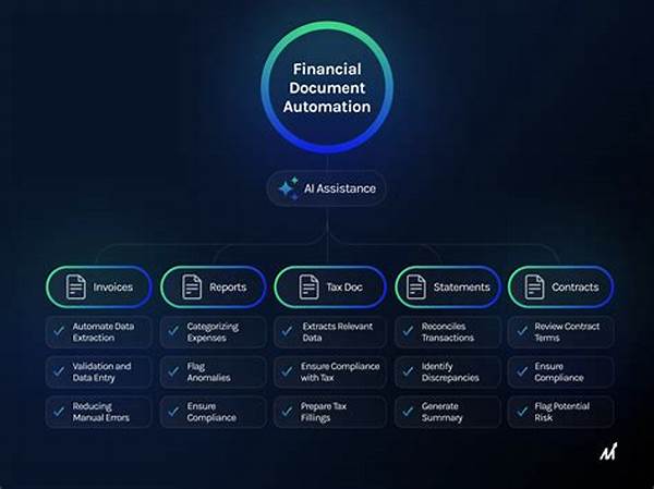 Automatic Financial Reporting