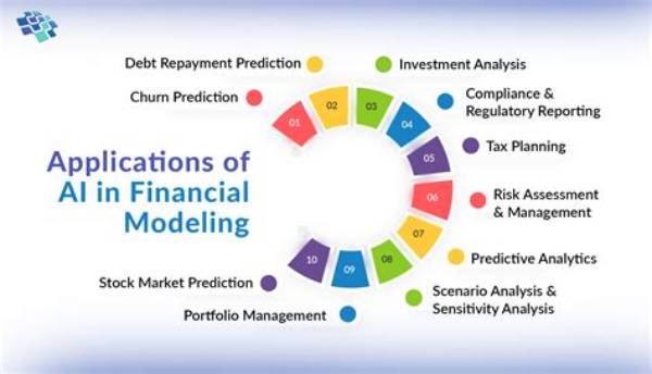 Financial Ai Analytics,