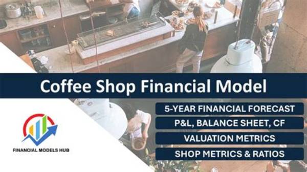 Shop Financial System